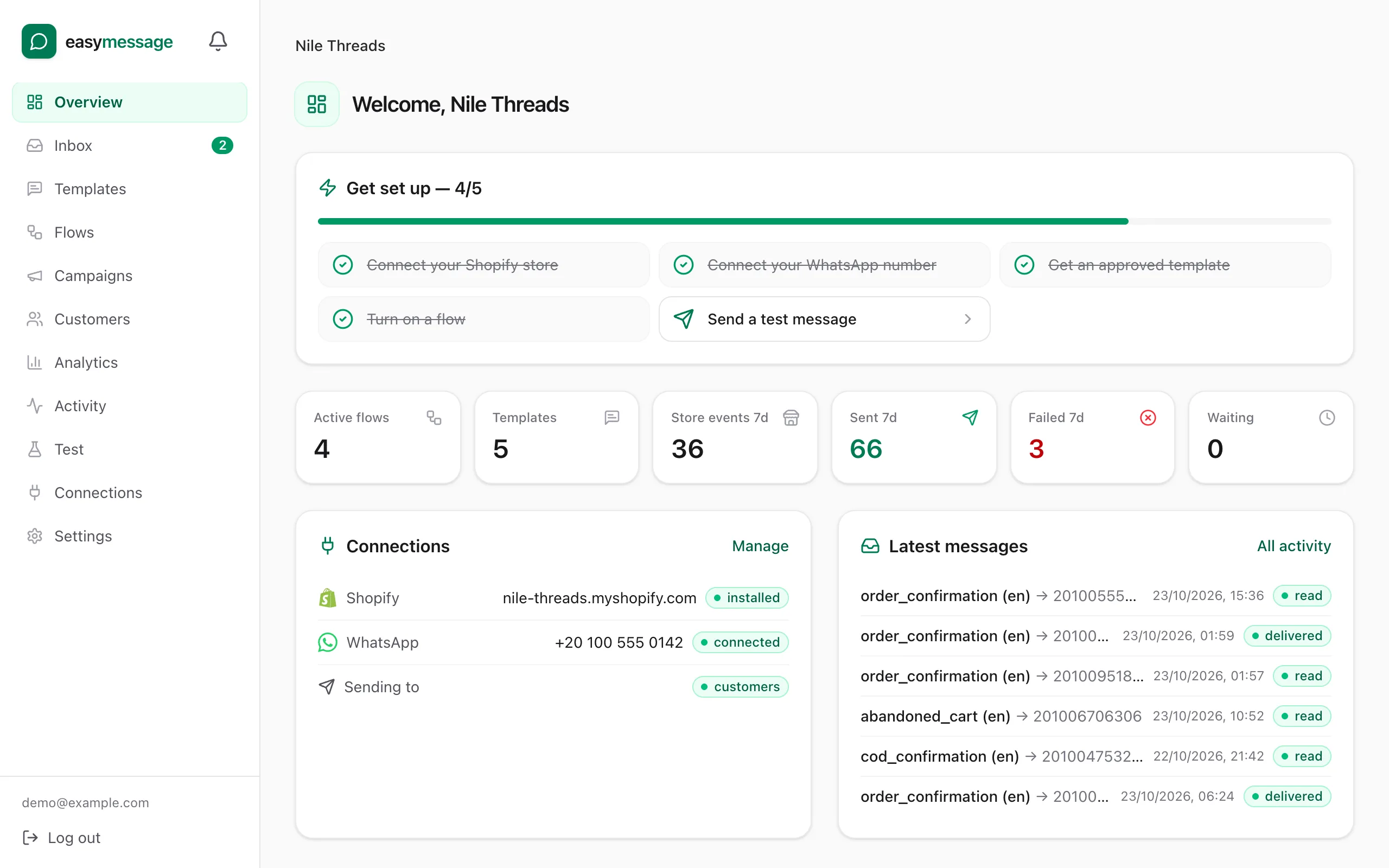 The Overview page after signing up, with the setup checklist