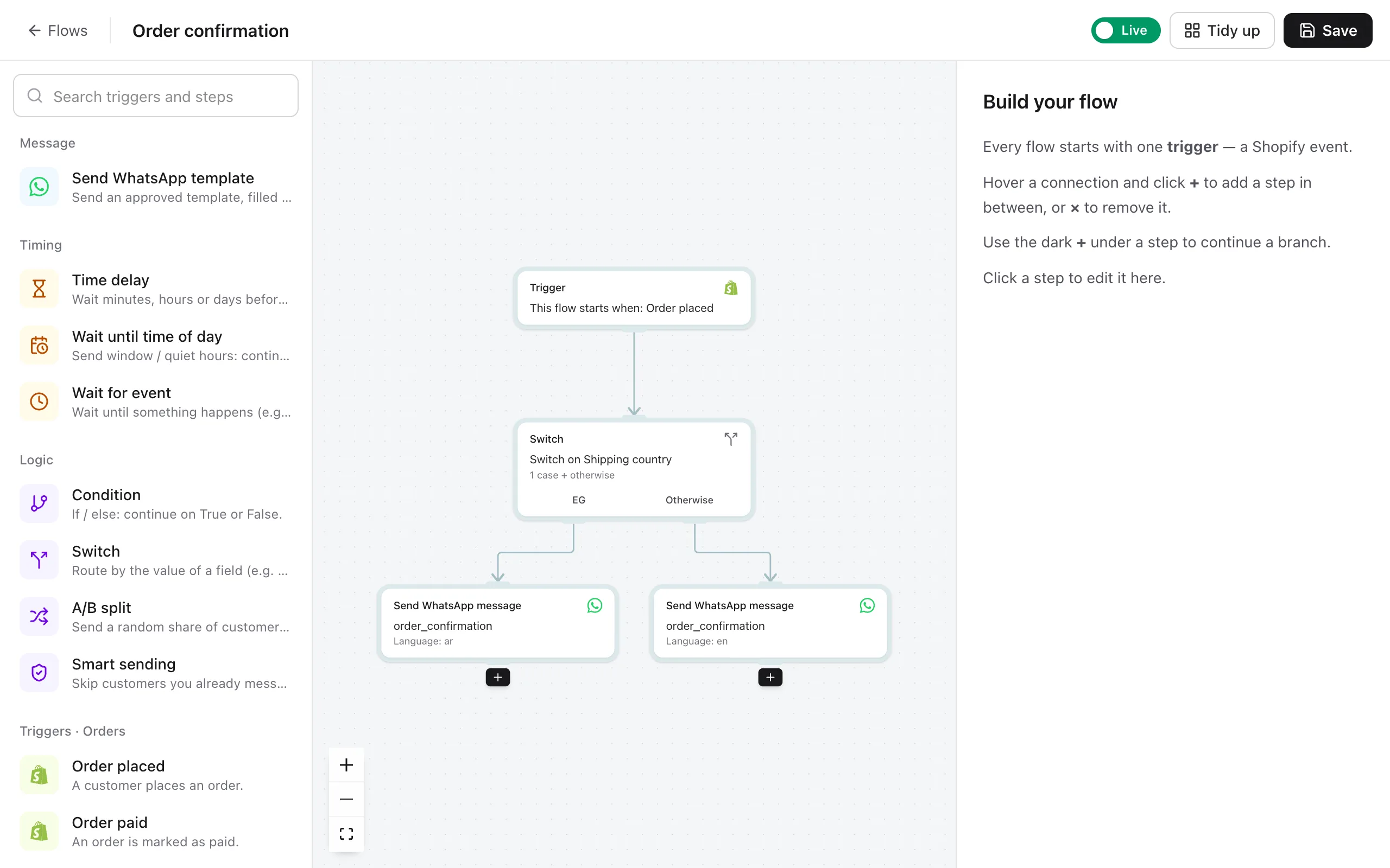The flow builder showing a trigger, a condition, a wait and a send step